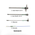 Instrument chirurgical résectoscopie urologie résecteur